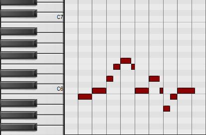 A melody written in a Piano Roll starting on B, rising to F, falling to A, and finishing back on B